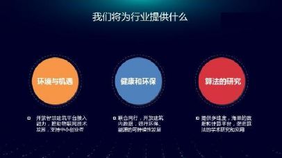 《中国智慧建筑战略白皮书 网络技术开发引领未来建筑新纪元》